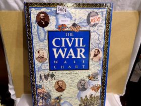 Large format American Civil War wallchart. UK P&P Group 2 (£20+VAT for the first lot and £4+VAT