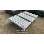 OIL FILLED RADIATOR, 75CM (H) X 52CM (W) X 14CM (D)