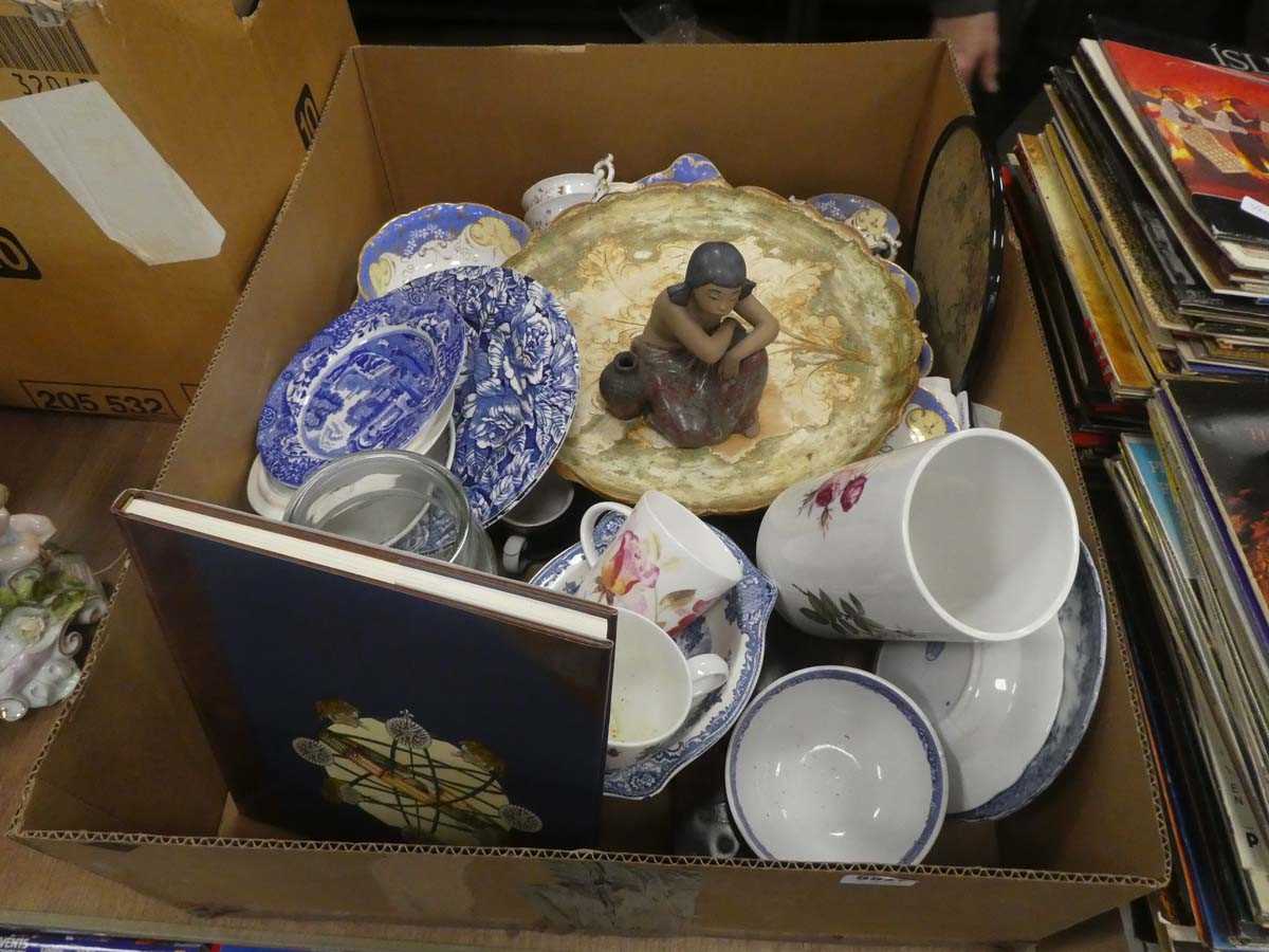 Box containing a book on atlases, blue and white and floral patterned crockery plus Chinese fan - Image 2 of 2