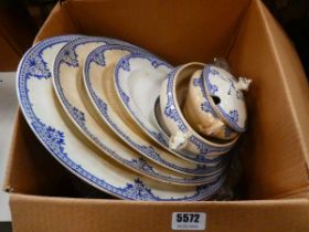 Box containing blue and white meat platters and a tureen