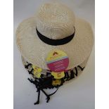 +VAT Approx. 20 Solar Escape UV grasslands hats