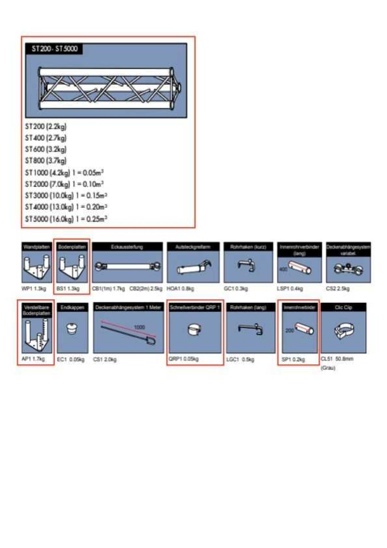 +VAT 2 trolleys of assorted light structures, corners, angles, feet etc. - Image 6 of 7