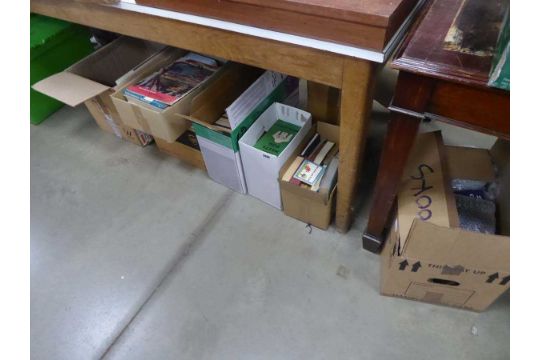 7 boxes containing large quantity of children's encyclopaedias, novels and reference books - Image 1 of 3