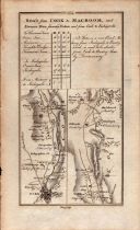 Ireland Rare Antique 1777 Map Cork Macroom Kenmare Town