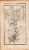 Ireland Rare Antique 1777 Map Dublin To Cork Clondalkin Clonmell.