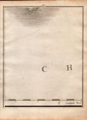 Isle Of Wright St Lawrence Niton Chale John Cary's Map of 1794.