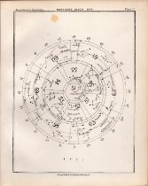 Northern Index Map Antique Balls 1892 Atlas of Astronomy Lithograph Print