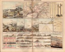 Physiographical Diagrams of The World Antique Detailed Coloured Map.