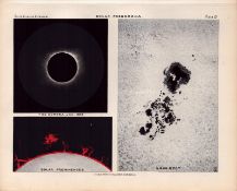 Solar Phenomena Antique Balls 1892 Atlas of Astronomy Lithograph Print