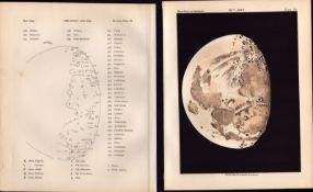 The Moon 10th Day Cycle Antique Balls 1892 Atlas of Astronomy Lithograph Print