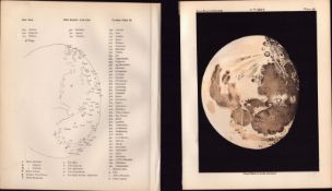 The Moon 11th Day Cycle Antique Balls 1892 Atlas of Astronomy Lithograph Print