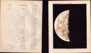 The Moon 7th Day Cycle Antique Balls 1892 Atlas of Astronomy Lithograph Print