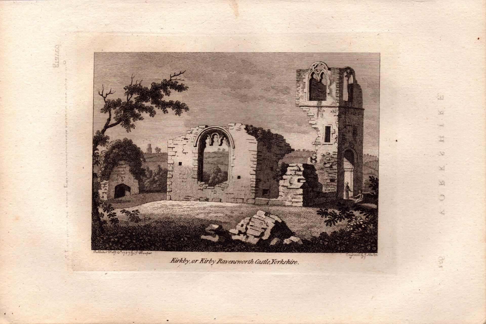 Kirby Ravensworth Castle Yorkshire Grose Antique 1787 Copper Engraving.