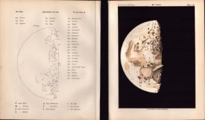 The Moon 8th Day Cycle Antique Balls 1892 Atlas of Astronomy Lithograph Print
