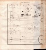 Astronomy 6 Detailed Diagram 1799 George III Antique Copper Engraving.