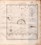 Astronomy 5 Detailed Diagram 1799 George III Antique Copper Engraving.