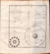 Astronomy 9 Detailed Diagram 1799 George III Antique Copper Engraving.
