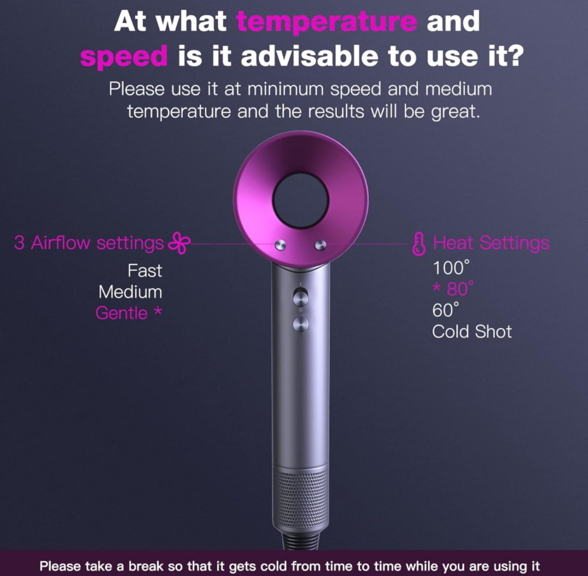 15x LOCINTE Multifunctional 2 in 1 Hairdryer Accessory, Compatible With Dyson Supersonic - Image 5 of 5