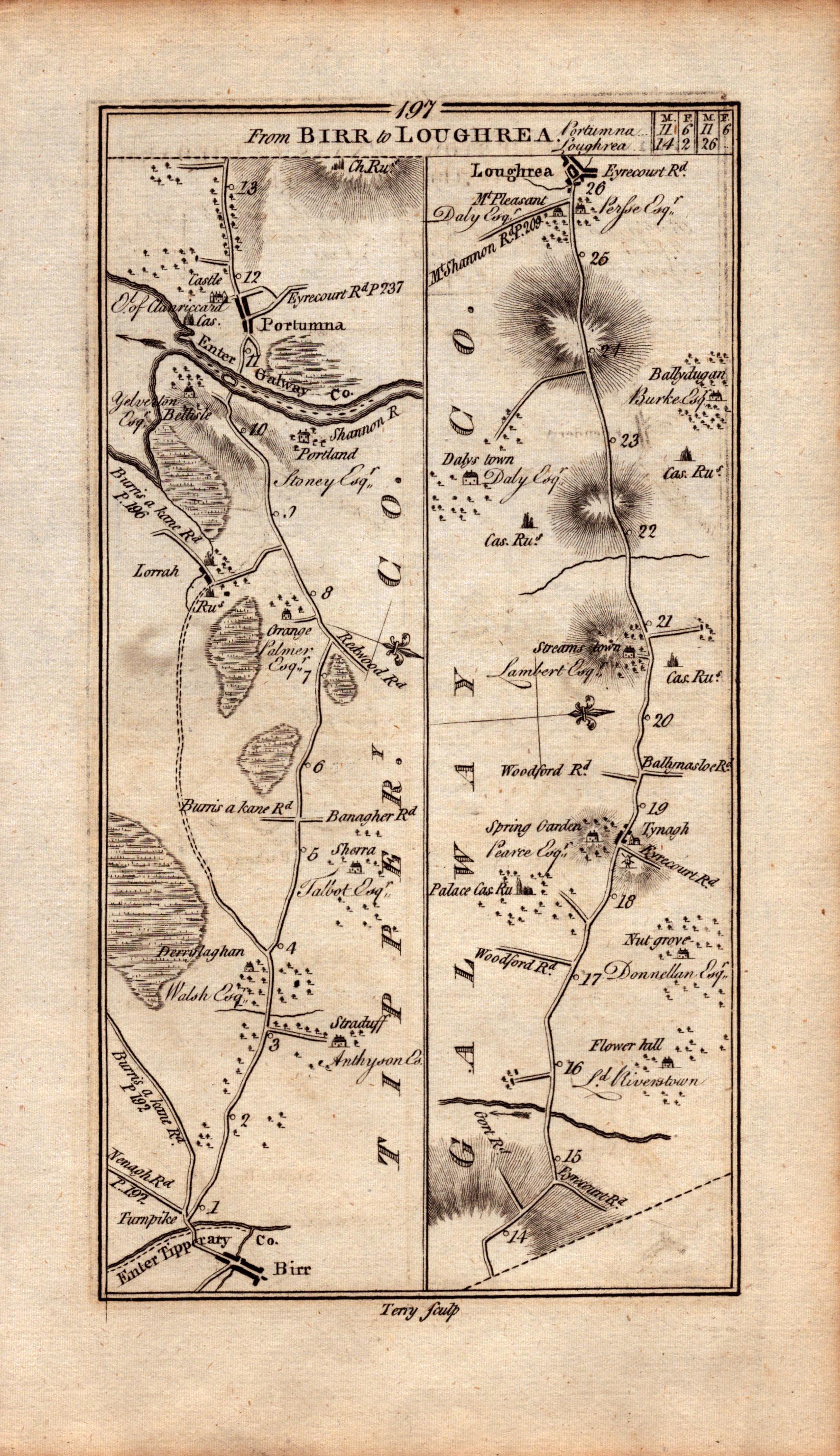 Ireland Rare Antique 1777 Map Birr Rathangan Kildare Galway Tipperary. - Image 3 of 4