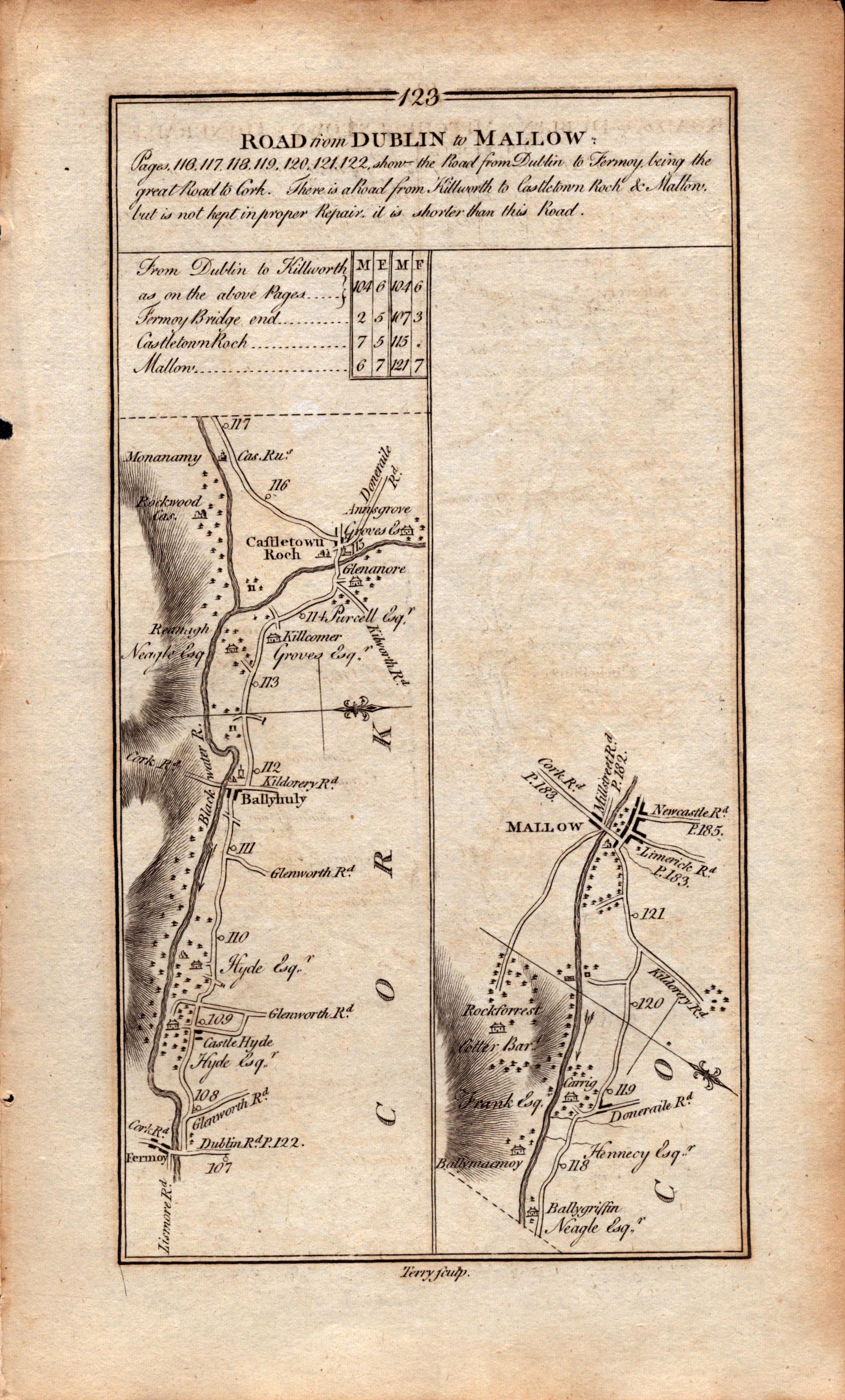 Ireland Rare Antique 1777 Map Cork Ballyhooly Mallow Mitcheltown Kildorrery - Image 3 of 4