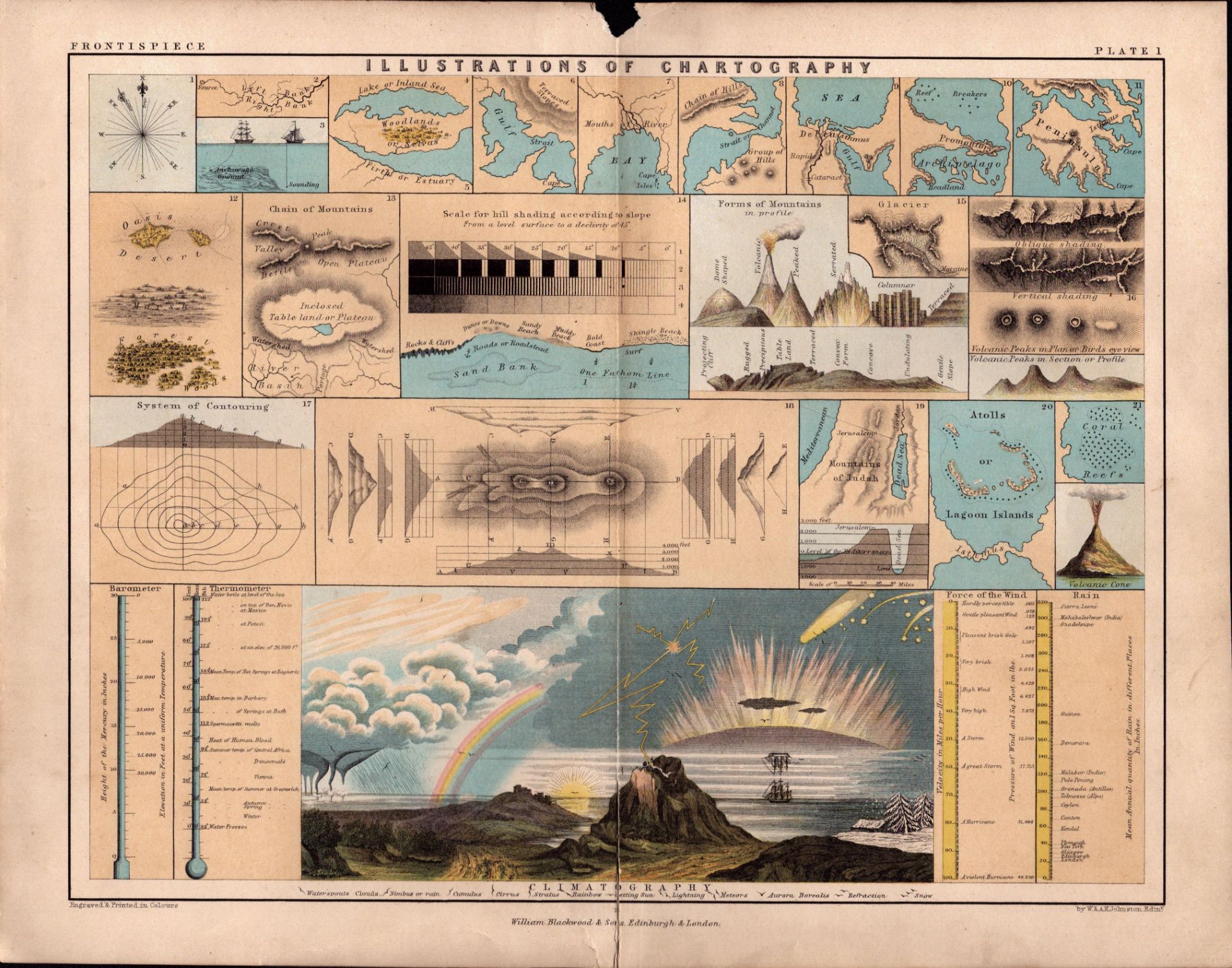 Chartography Illustrations Victorian 1871 WK Johnston Antique Print.