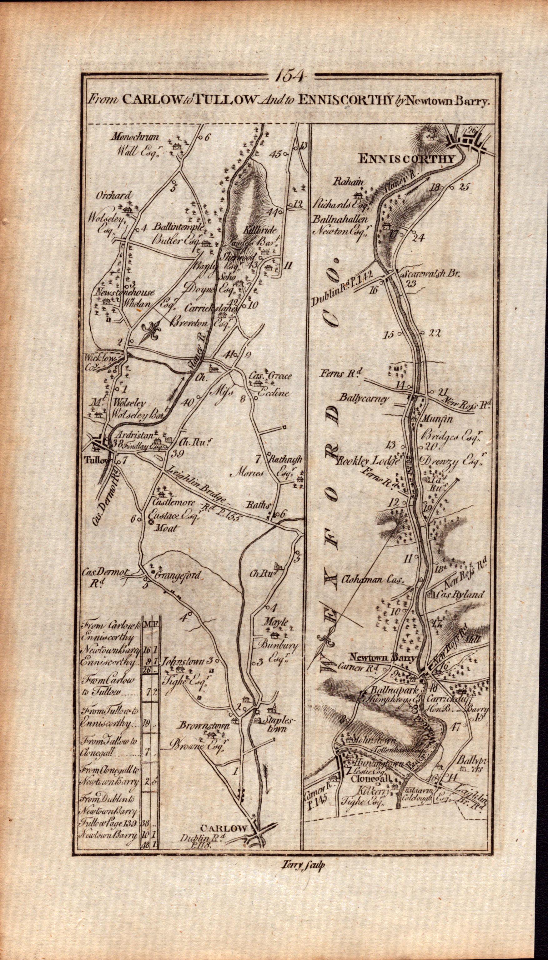 Ireland Rare Antique 1777 Map Enniscorthy Carlow Tullow Ryland Wexford. - Image 2 of 4