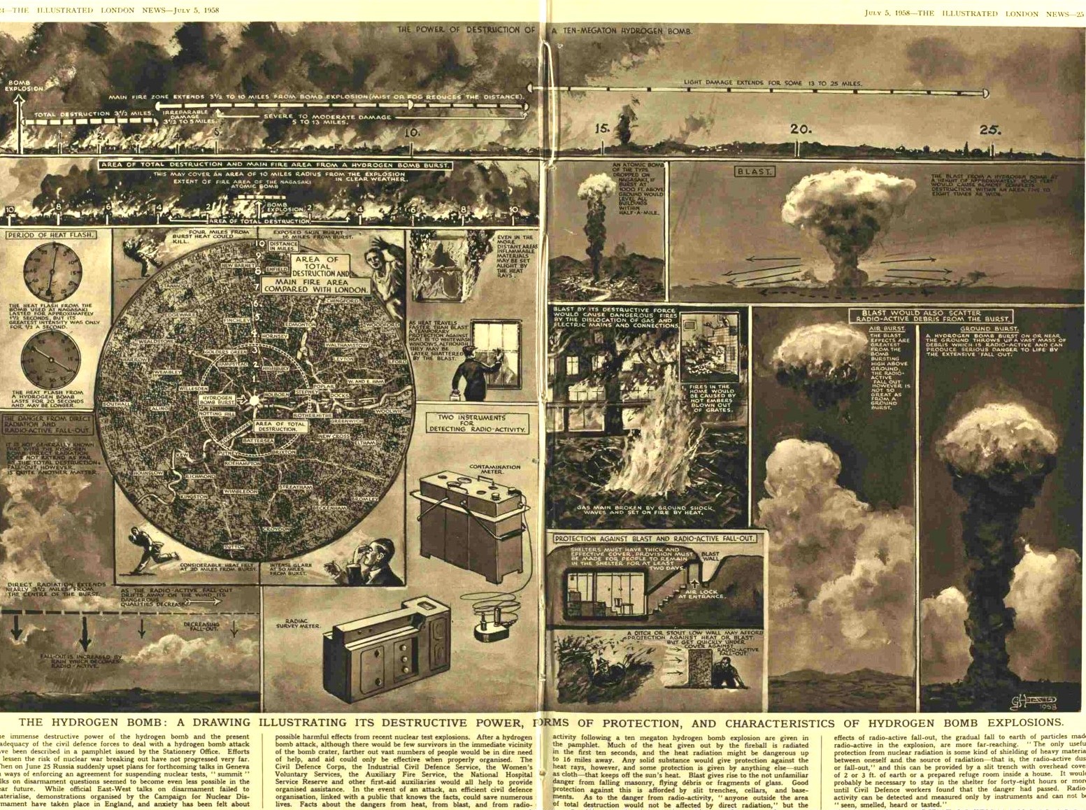 Illustrated London News Bound Edition 1958 July-Sept Over 600 Pages. - Image 6 of 11