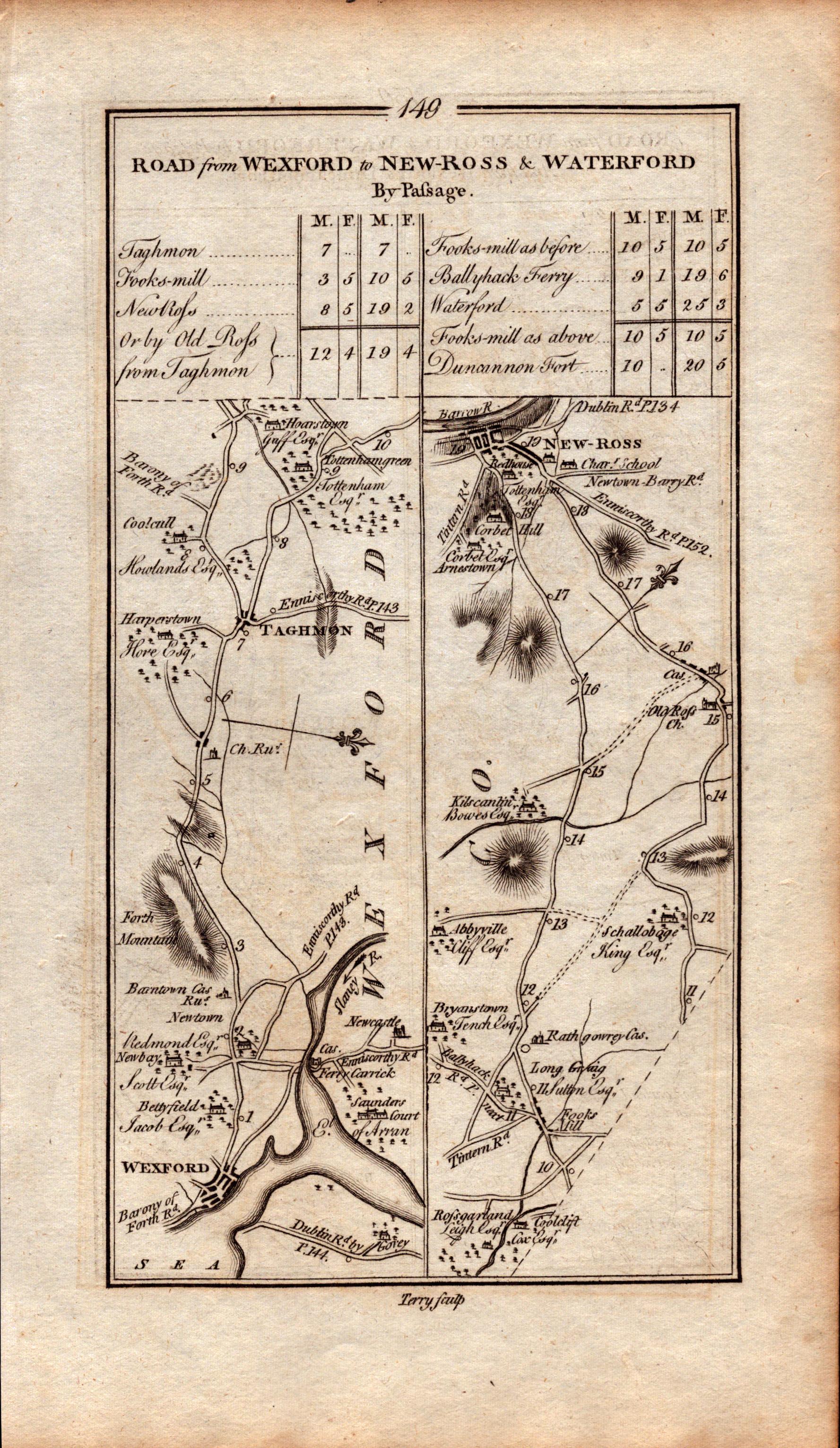 Ireland Rare Antique 1777 Map Wexford New Ross Waterford Duncannon Fort. - Image 2 of 4