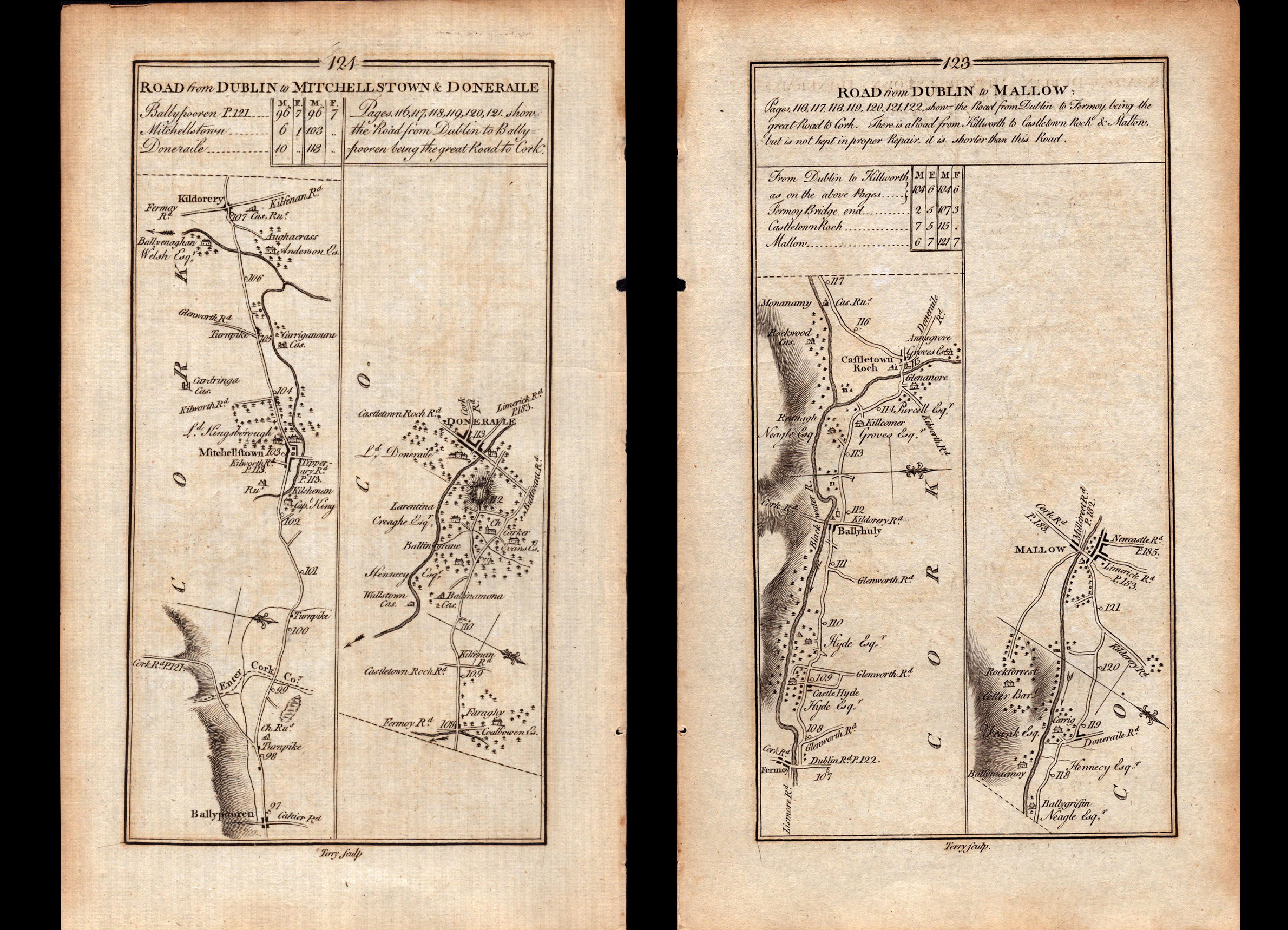 Ireland Rare Antique 1777 Map Cork Ballyhooly Mallow Mitcheltown Kildorrery