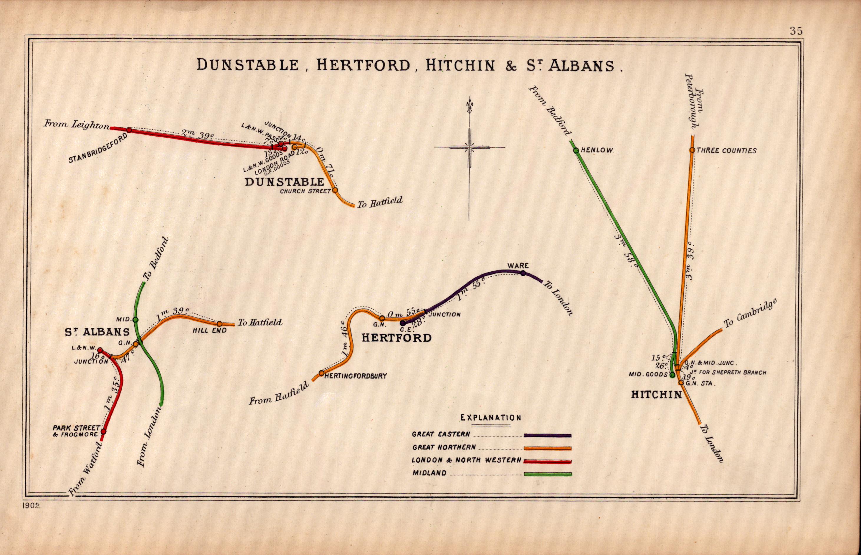 Dunstable, Hertford, Hitchin, St Albans Antique Railway Diagram-35.