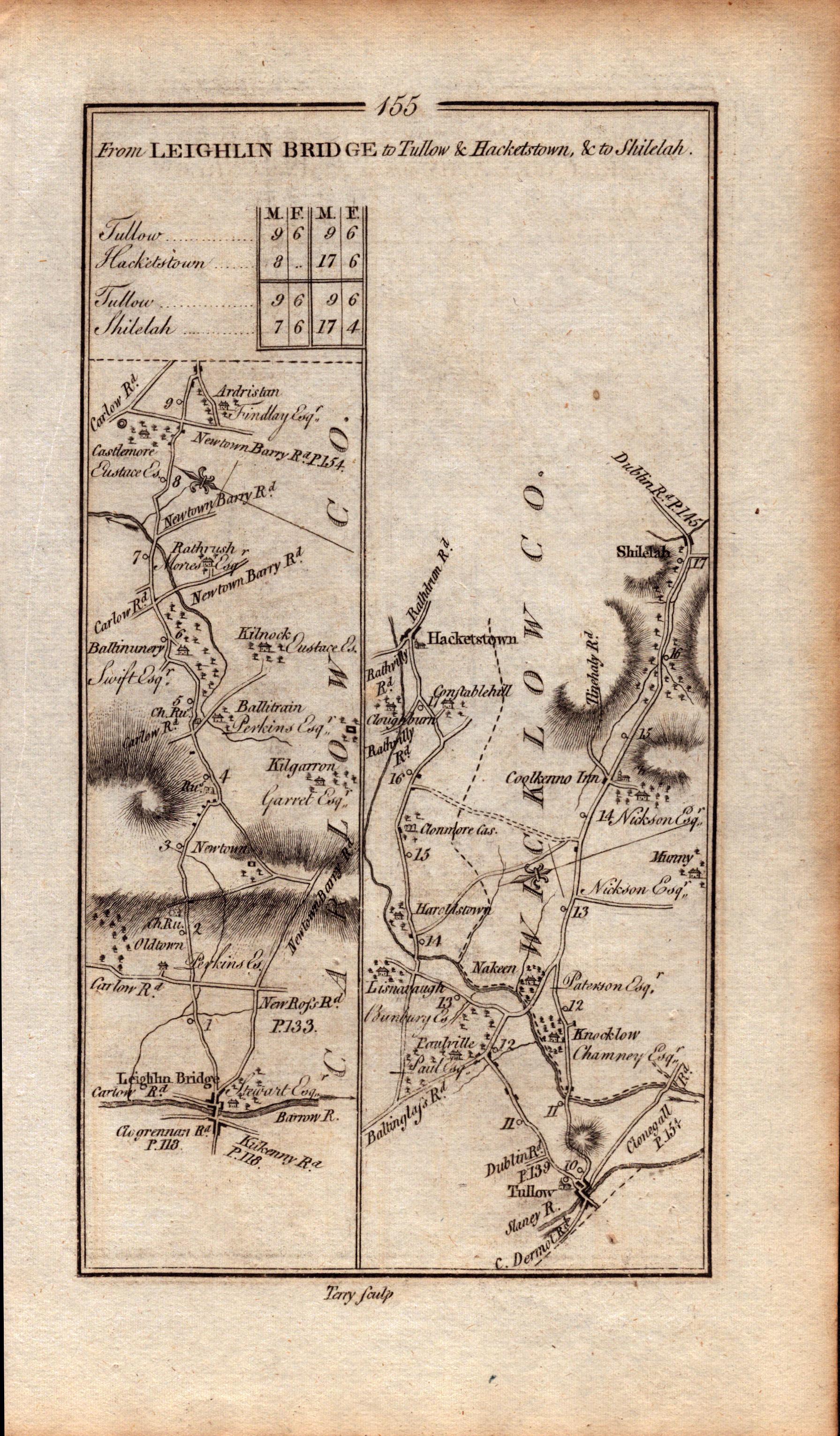 Ireland Rare Antique 1777 Map Carlow Wicklow Kildare Laois Offaly Etc. - Image 3 of 3