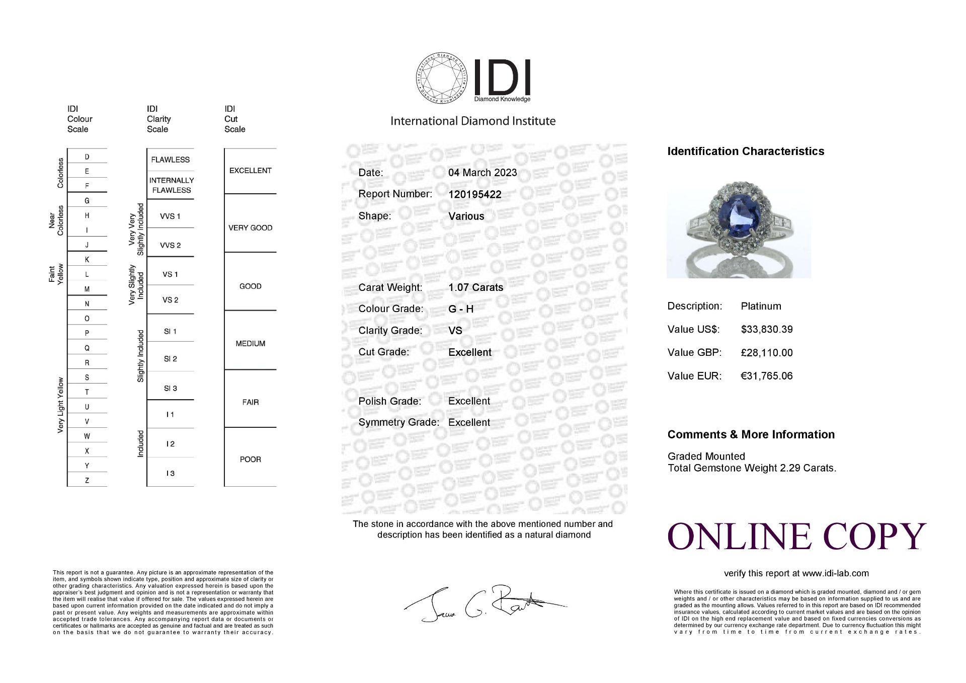 Platinum Oval Cluster Sapphire and Diamond Ring (S2.29) 1.07 Carats - Image 4 of 4