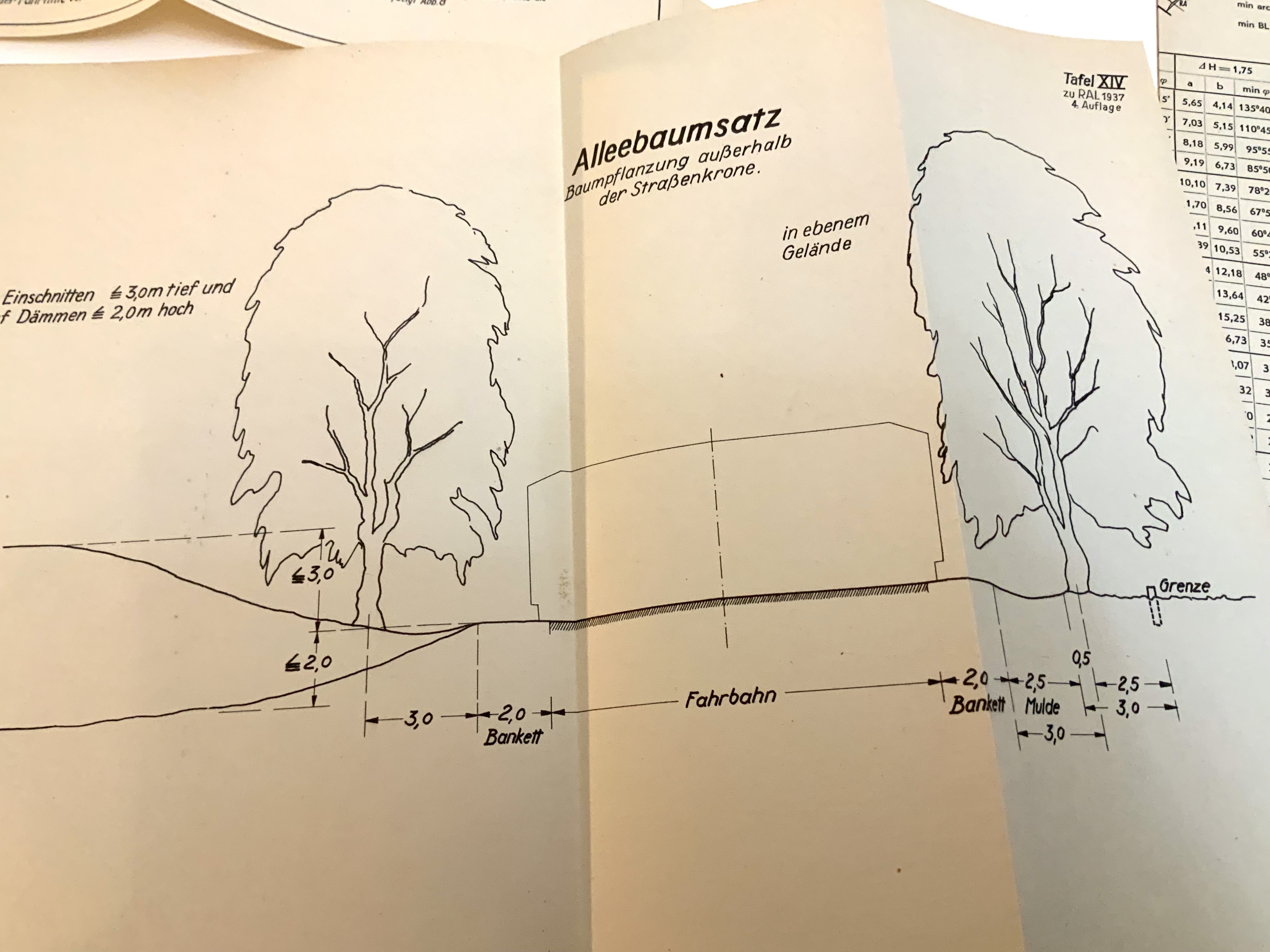 WW2 German Roads / Highway Construction Book / Documents 1937/42 - Rare Original - Image 23 of 28