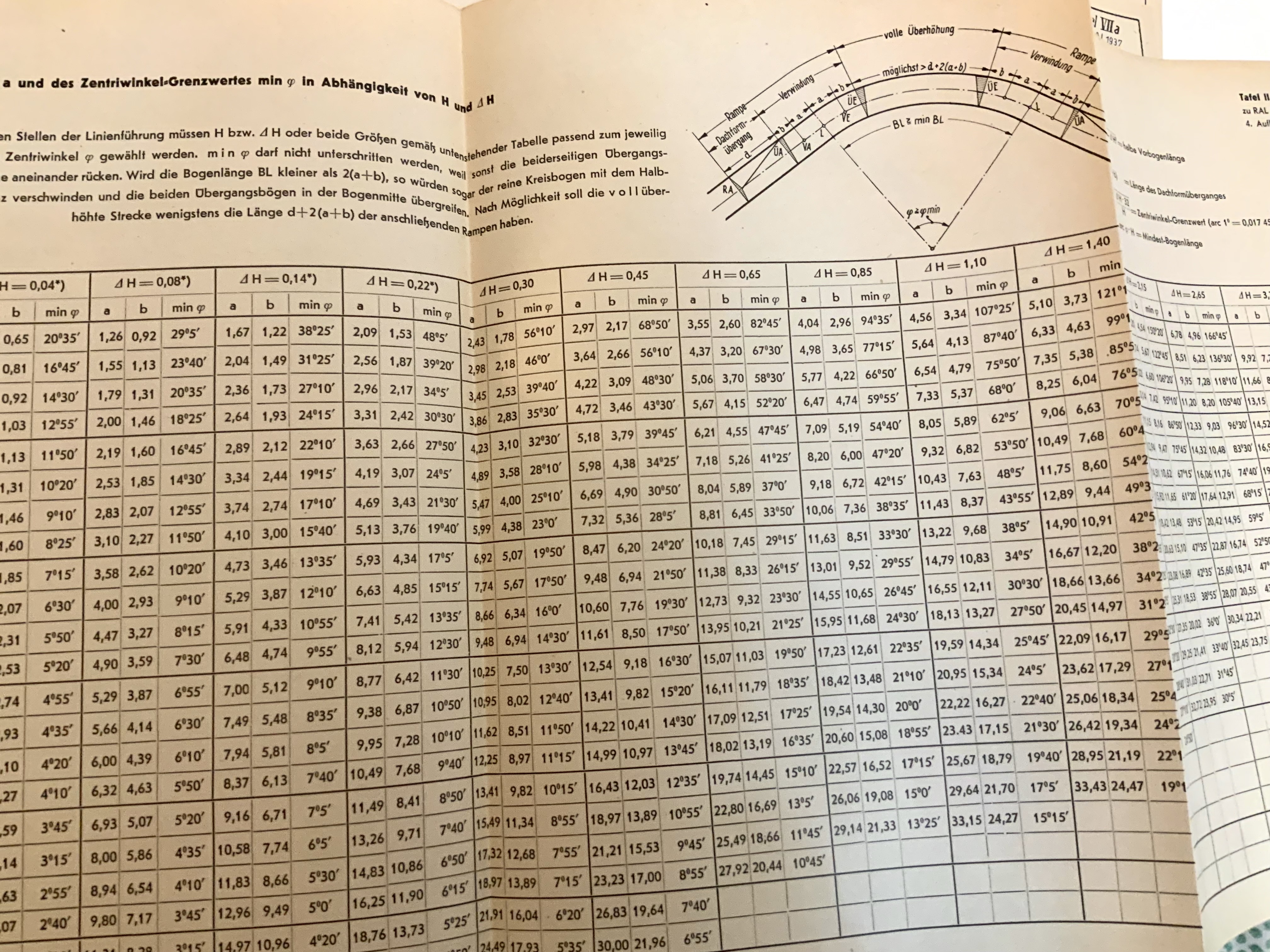 WW2 German Roads / Highway Construction Book / Documents 1937/42 - Rare Original - Image 15 of 28