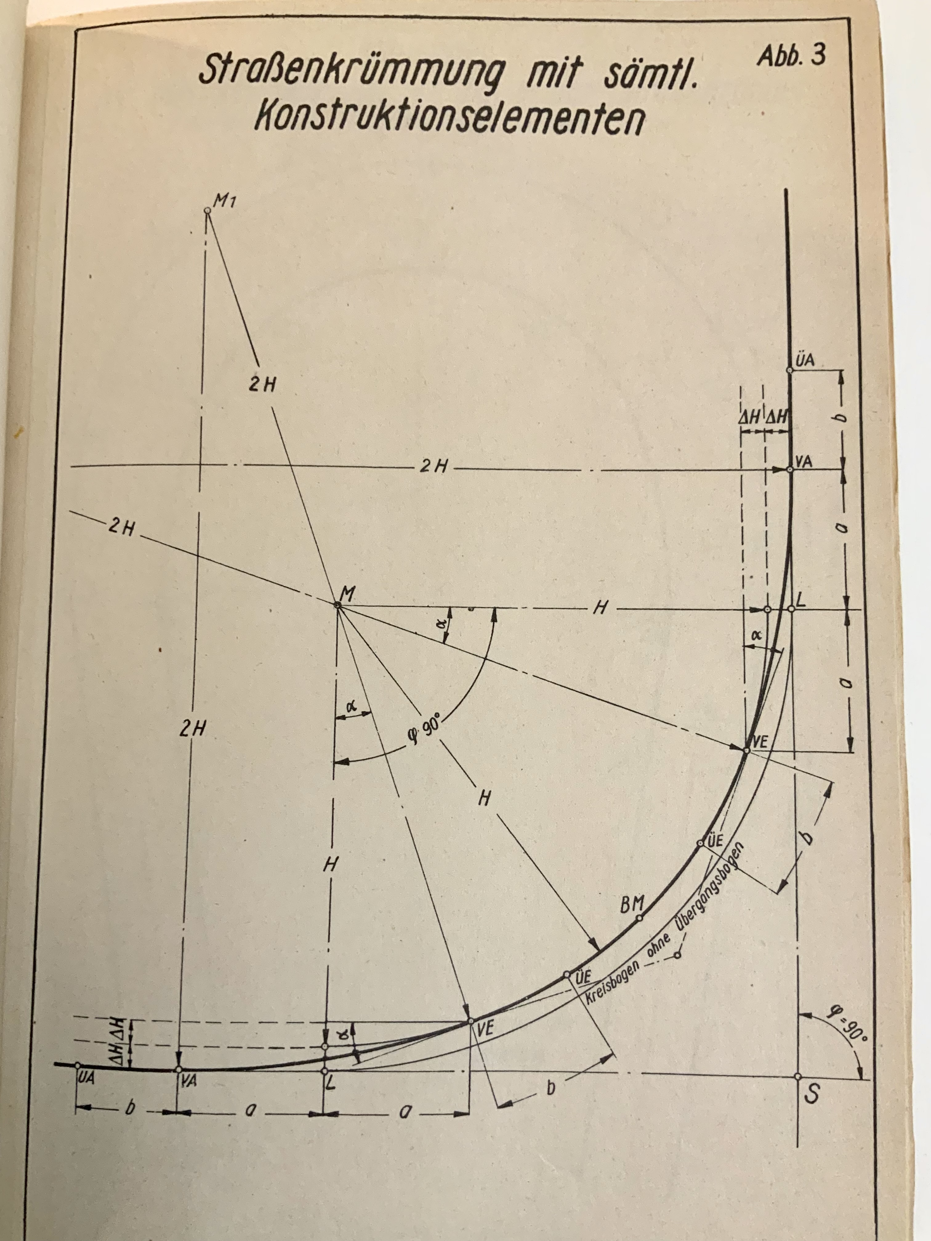 WW2 German Roads / Highway Construction Book / Documents 1937/42 - Rare Original - Image 27 of 28