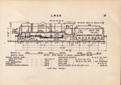 l.M.S.R. Railway The Patriot Detailed Drawing Diagram 85 Yrs Old Print.