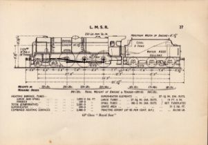 l.M.S.R. Railway Royal Scot Detailed Drawing Diagram 85 Yrs Old Print.