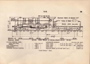 S.R. Railway Lord Nelson Detailed Drawing Diagram 85 Yrs Old Print.