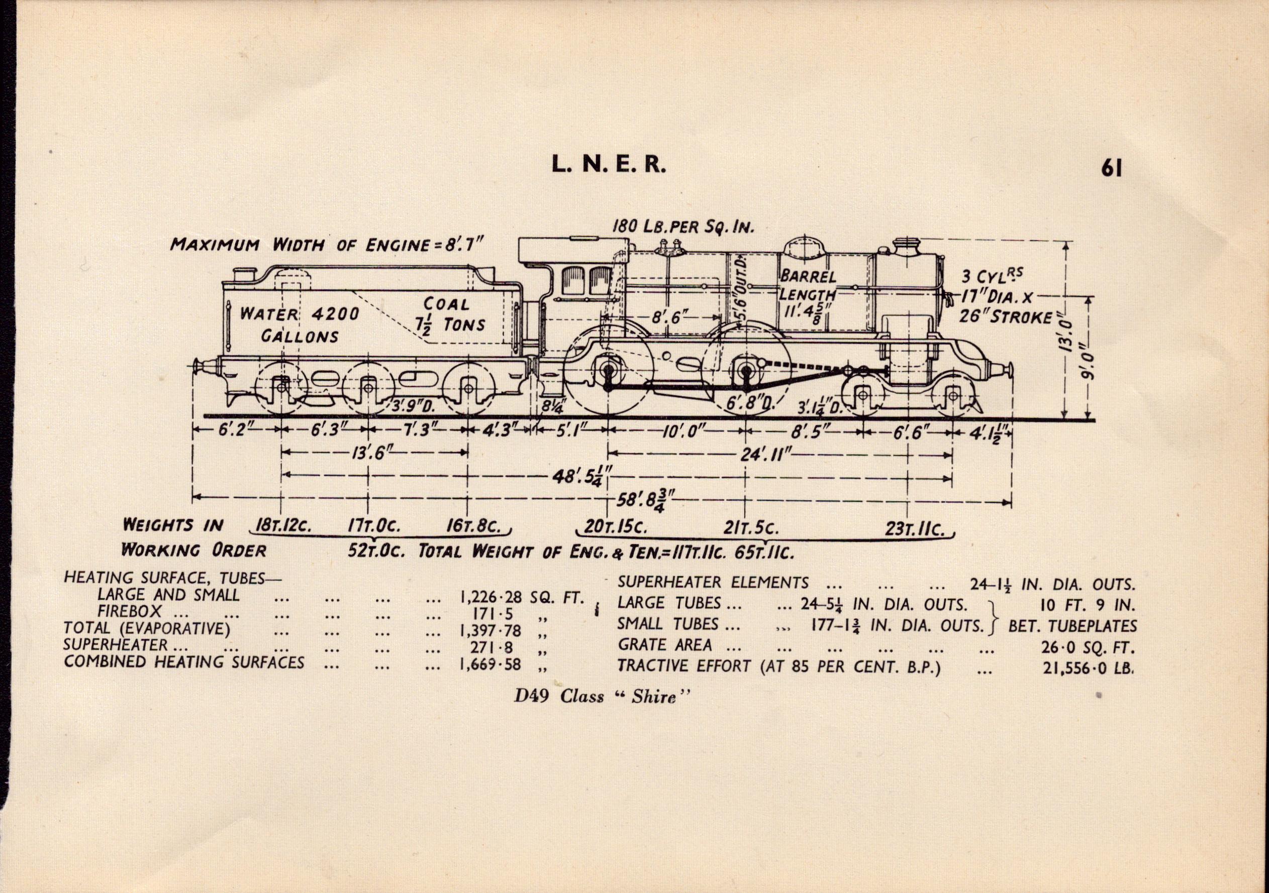 l.N.E.R. Railway D49 Class Shire Detailed Drawing Diagram 85 Yrs Old Print.