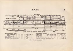 l.M.S.R. Railway Beyer-Garratt Detailed Drawing Diagram 85 Yrs Old Print.