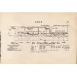 l.M.S.R. Railway Princess Coronation Detailed Drawing Diagram 85 Yrs Old Print.