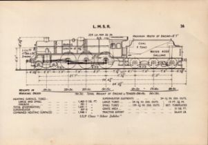 L.M.S.R. Railway Silver Jubilee Detailed Drawing Diagram 85 Yrs Old Print.