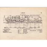 L.M.S.R. Railway Silver Jubilee Detailed Drawing Diagram 85 Yrs Old Print.