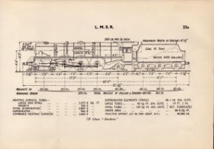l.M.S.R. Railway 7P Class Duchess Detailed Drawing Diagram 85 Yrs Old Print.