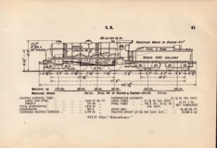 S.R. Railway Remembrance Detailed Drawing Diagram 85 Yrs Old Print.