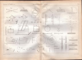 Experimental Physics Optics Meteorology Instruments Etc Antique Diagram-33.