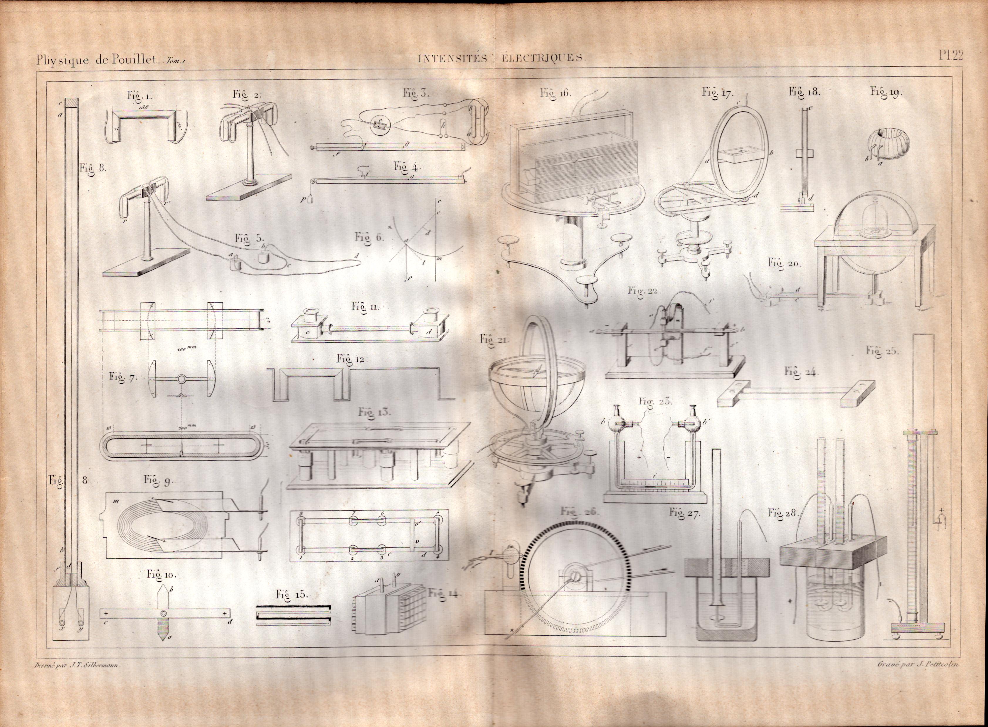 Experimental Physics Optics Meteorology Instruments Etc Antique Diagram-31.
