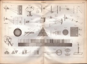 Experimental Physics Optics Meteorology Instruments Etc Antique Diagram-23.