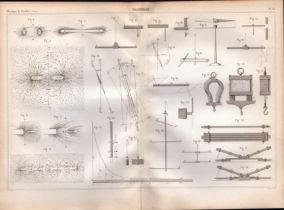 Experimental Physics Optics Meteorology Instruments Etc Antique Diagram-37.