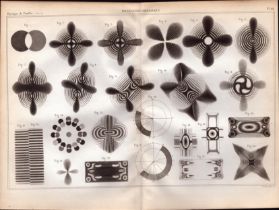Experimental Physics Optics Meteorology Instruments Etc Antique Diagram-2.